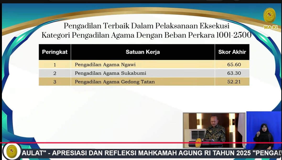 anugrahma_pangawi_301225