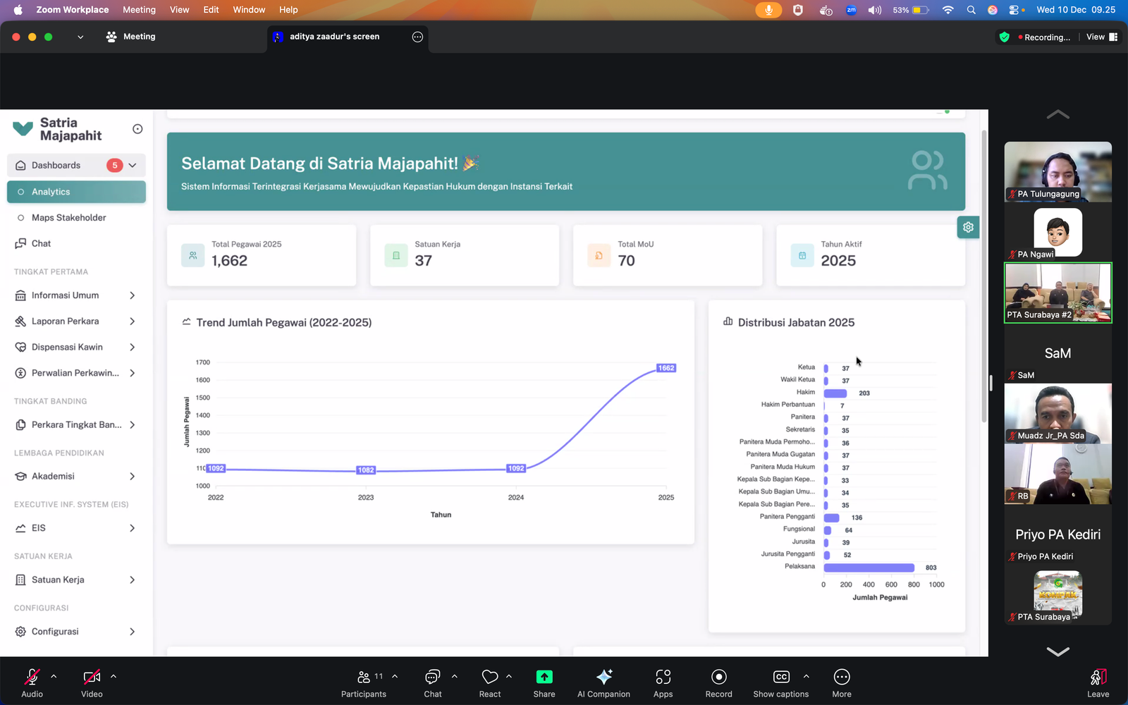 inovasi_pangawi_111225